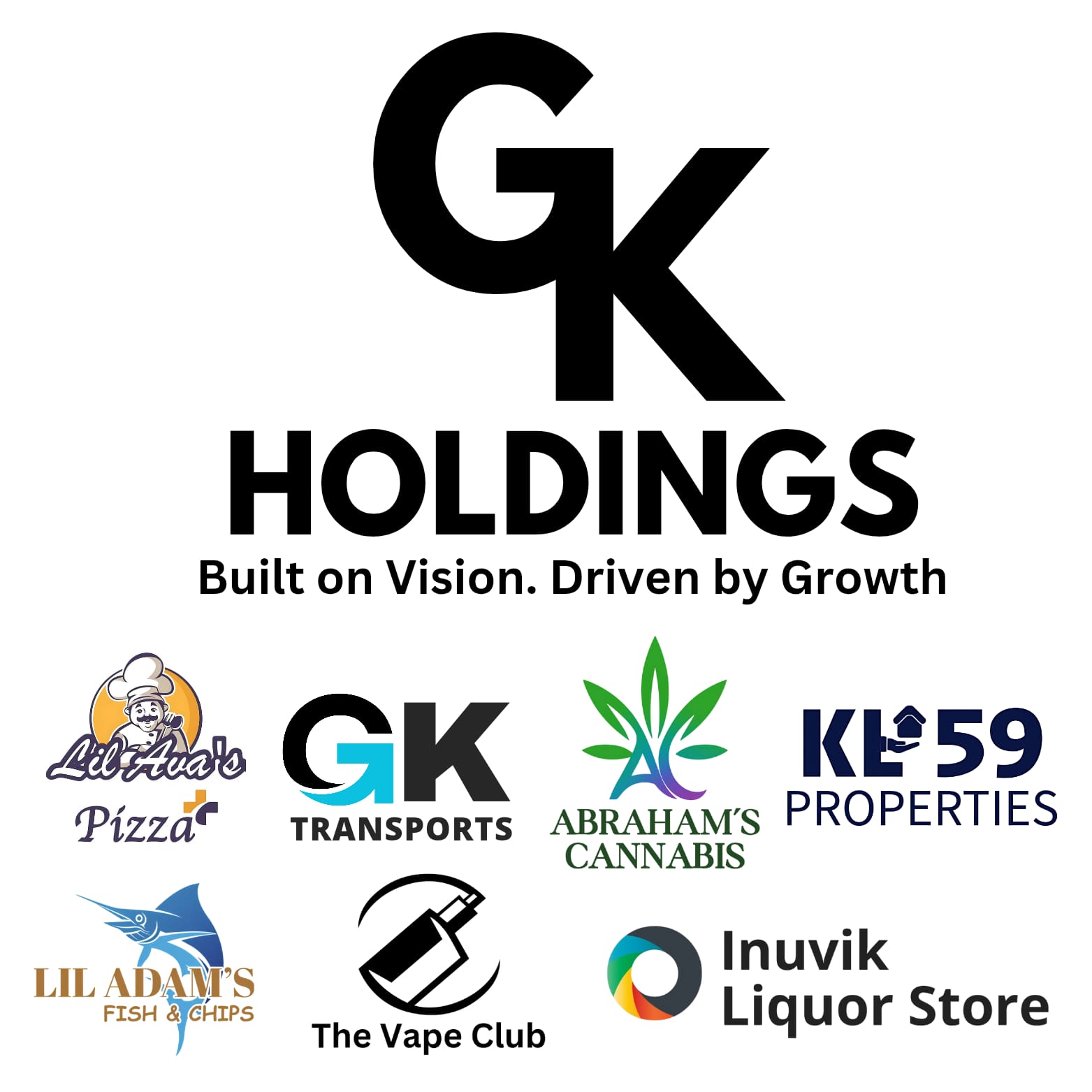 GK Holdings and portfolio brand logos